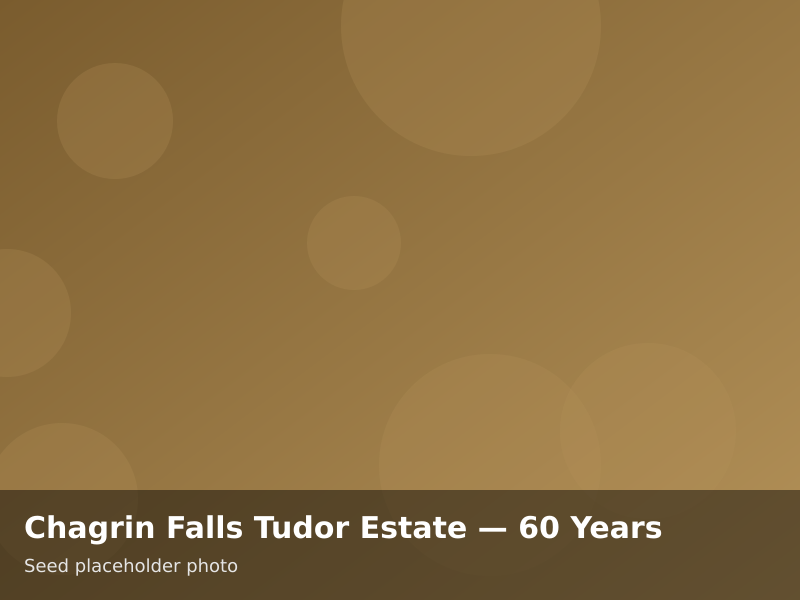 Overview of Chagrin Falls Tudor Estate — 60 Years of Collecting